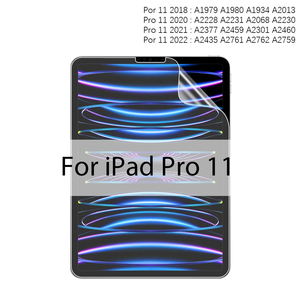 A close-up view of a Paper-Feel Matte Screen Protector for iPad showing various model numbers.