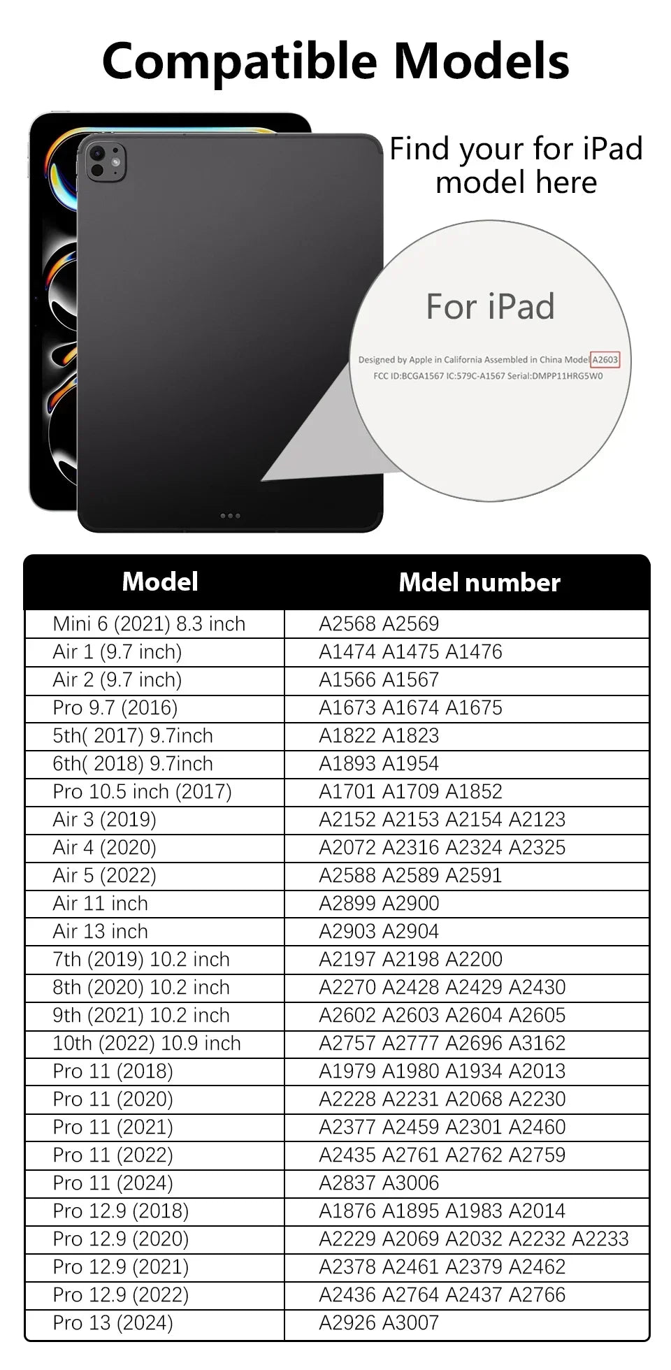 A list of compatible iPad models showing model numbers for Mini, Air, Pro, and standard iPads.