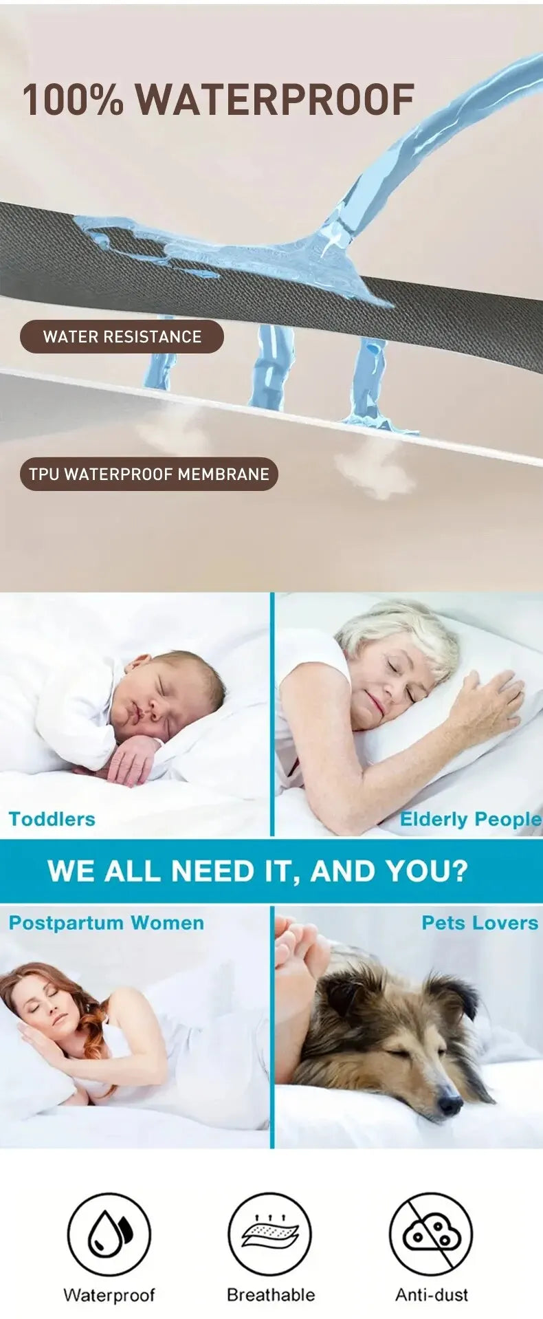 A waterproof fitted mattress protector showing its water resistance and breathable features.