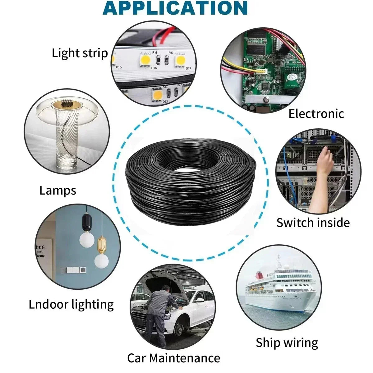 Diagram showing applications of 7-core tinned copper wire for trailers, audio, and LED lighting including light strips, lamps