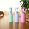 Refillable Continuous Mist Spray Bottle