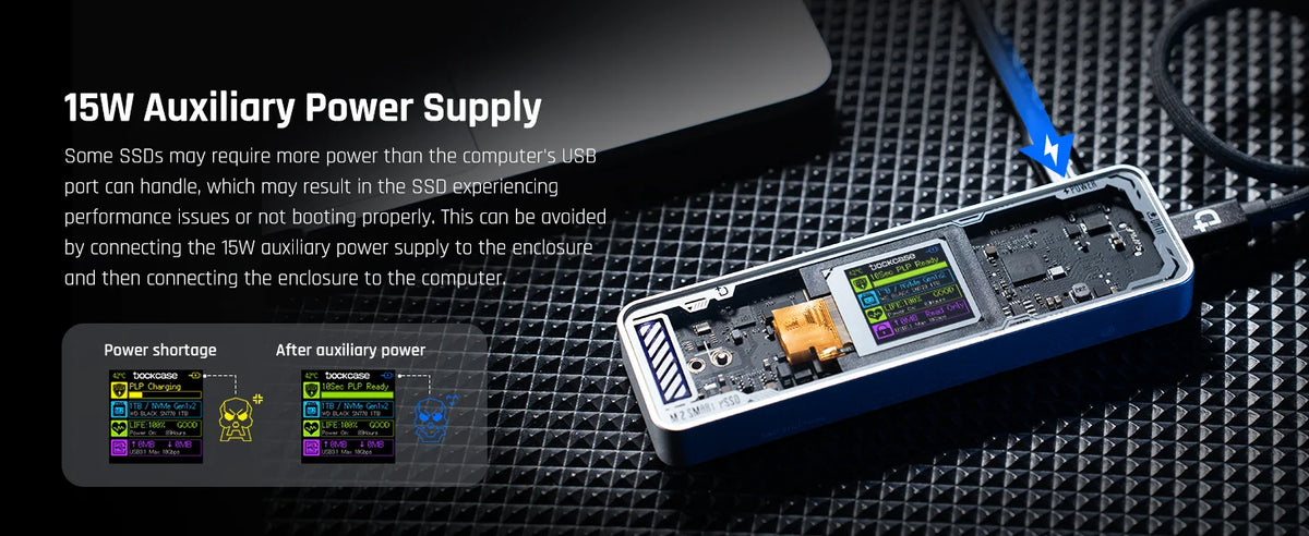 Blaue 15W Aux-Stromversorgungseinheit, angeschlossen an ein NVMe SSD-Gehäuse mit LCD-Display.