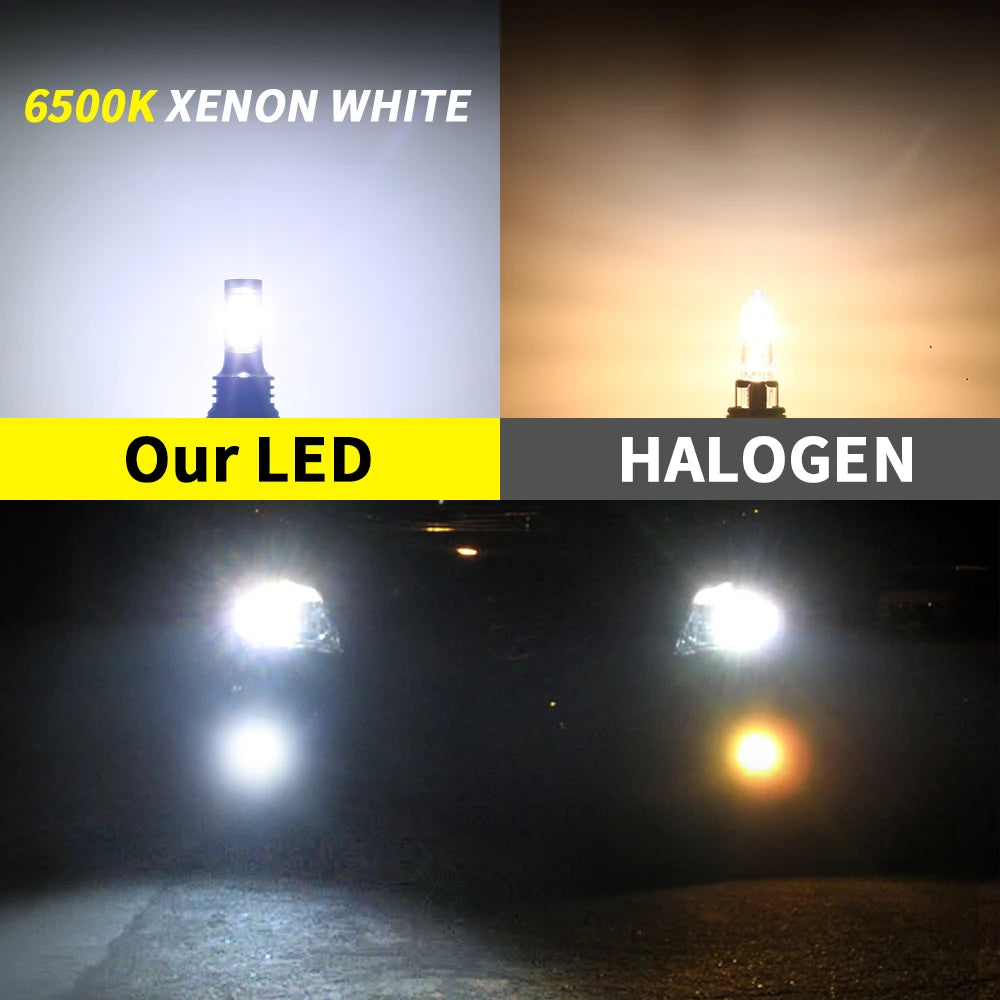 Comparison of 6500K Xenon White, LED, and Halogen light sources.