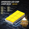 Mini LED Headlight Bulbs with High Brightness and Long Lifespan