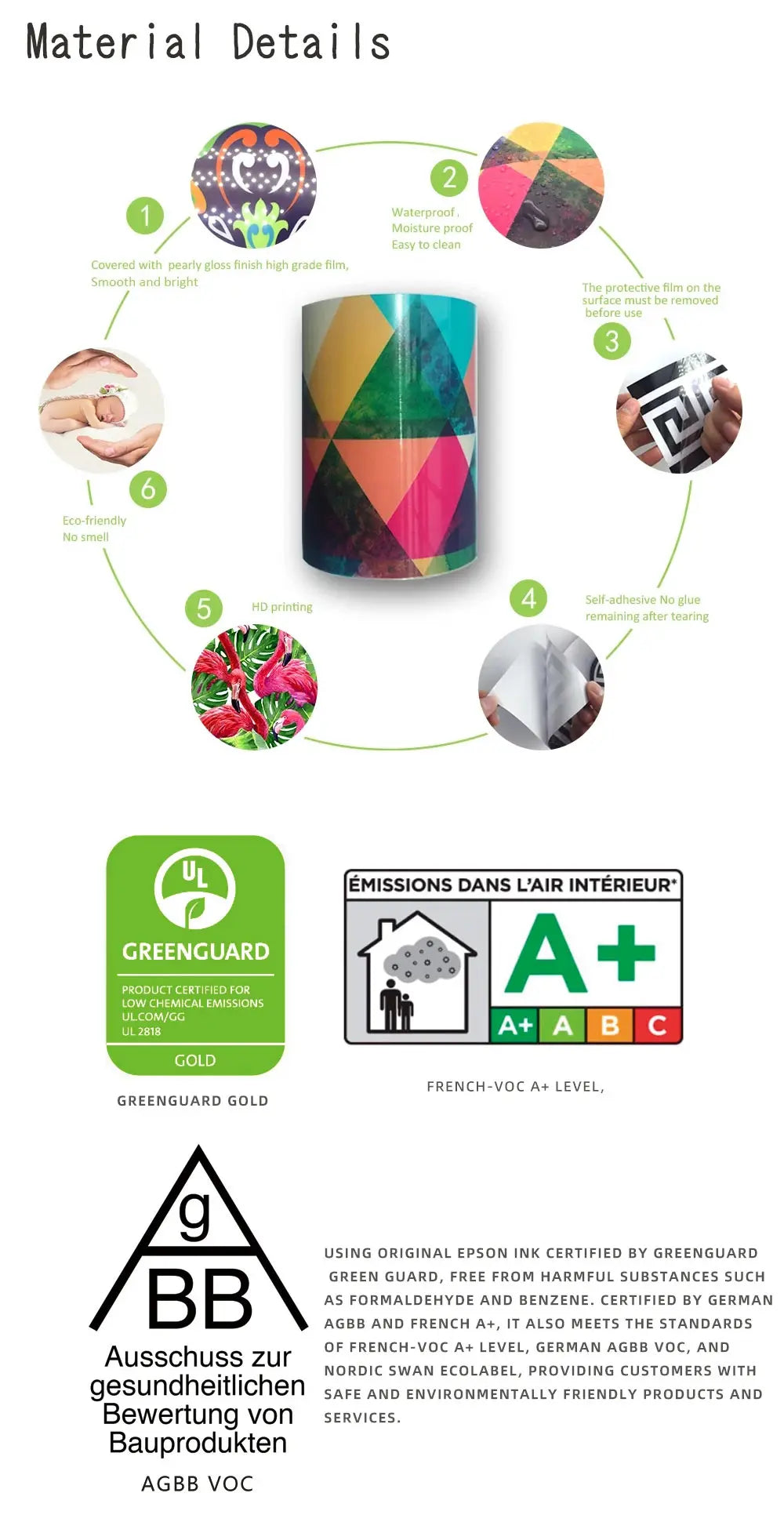 Material details showing features like waterproof finish, eco-friendly printing, and greenguard certification for a self-adhe