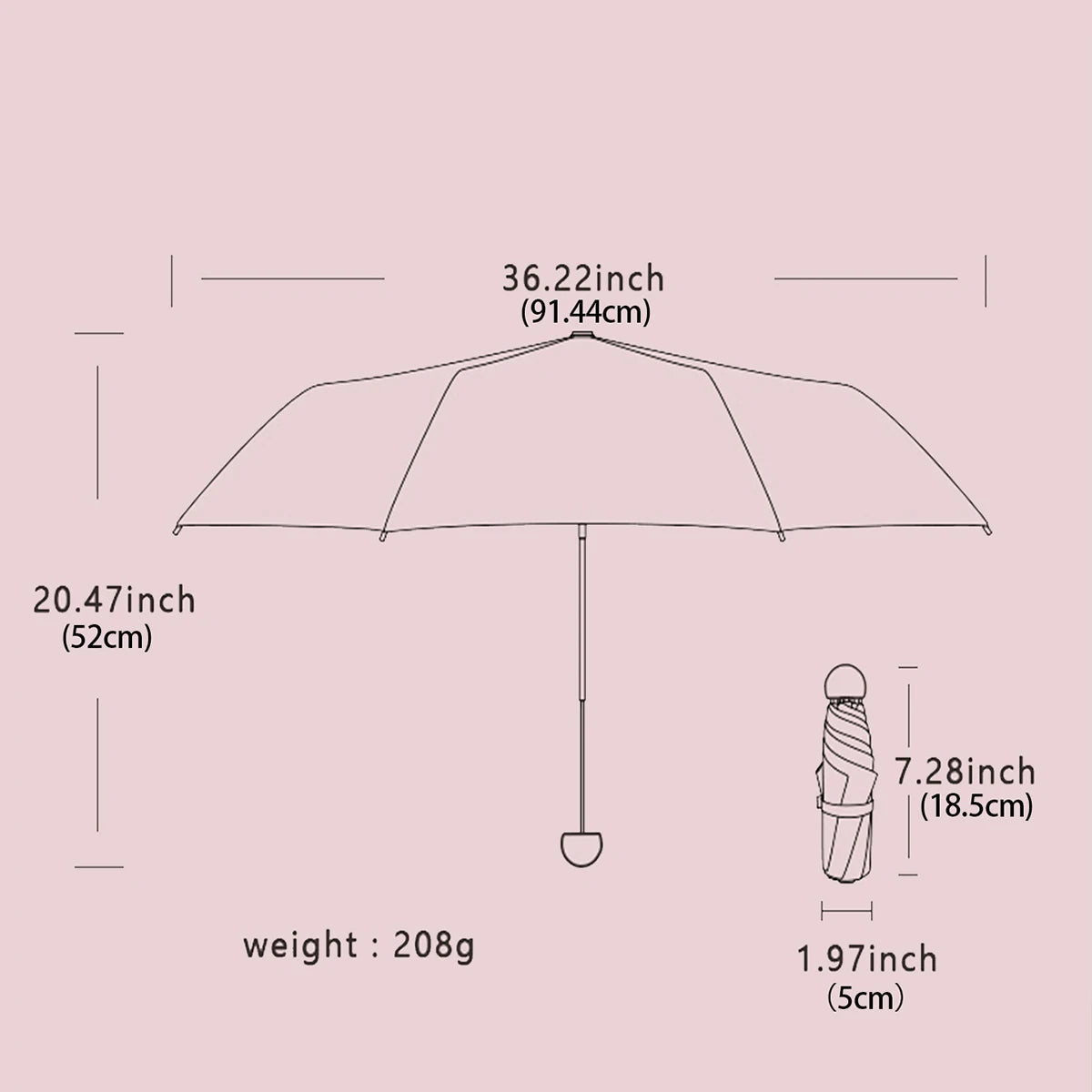 A diagram showing the dimensions of a compact five-fold umbrella, including its canopy size and shaft length.