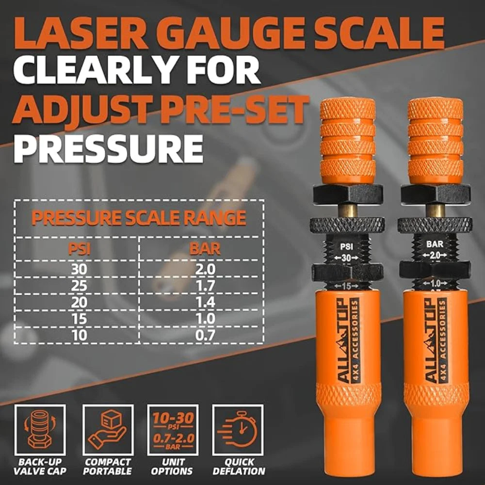 Orange laser gauge scale clearly for adjust pre-set pressure with PSI and BAR readings.