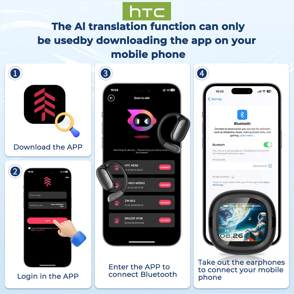 HTC NE58 Wireless Bluetooth Earbuds with Touch Control and IPX5 Water Resistance
