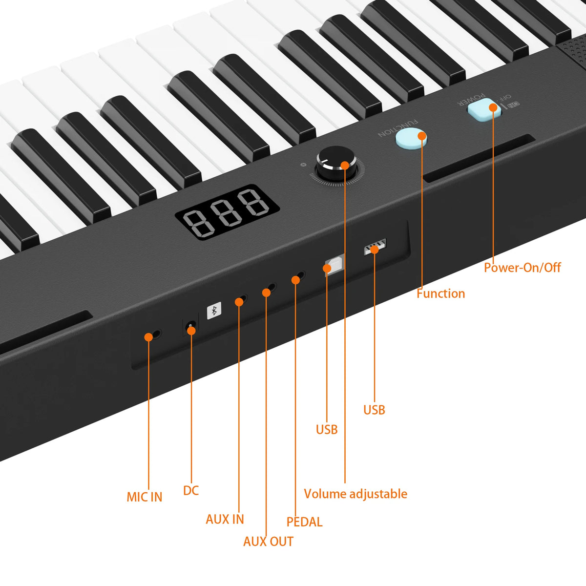 A close-up view of a black 88-key digital piano showing various input and output ports.
