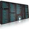 Excel Shortcut Large Mouse Pad with Stitched Edges