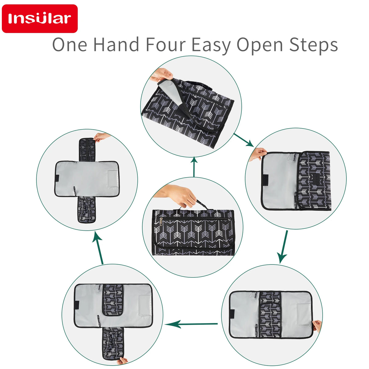 Instructions showing four easy steps to open and close a foldable waterproof baby changing pad.