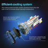 Ultra-Bright LED Headlight Bulbs with Cooling Fan (6000K)