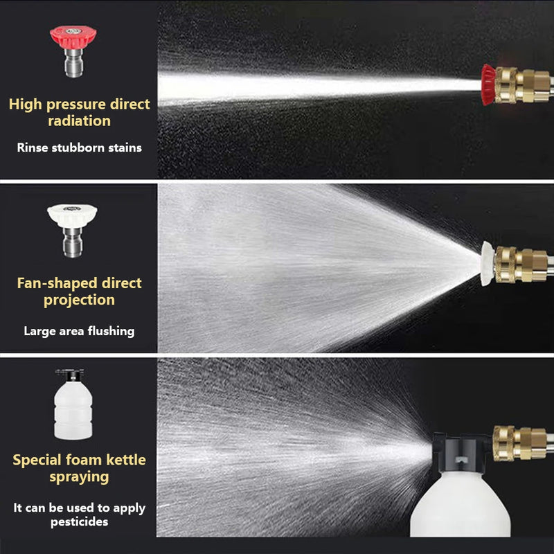 Cordless High-Pressure Car Washer with Self-Priming Pump