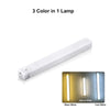 Rechargeable LED Motion Sensor Night Light