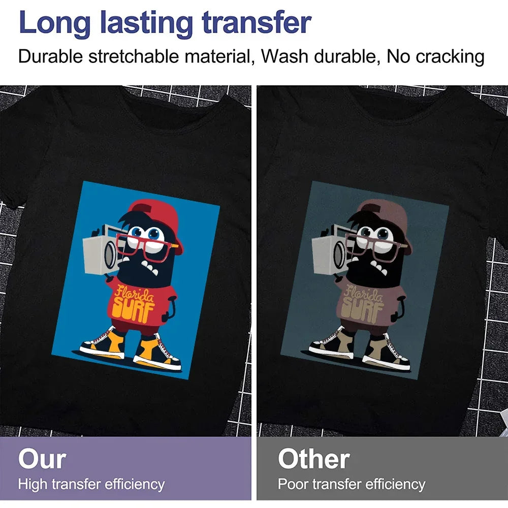 A4 Sublimation Heat Transfer Paper for Fabric Printing