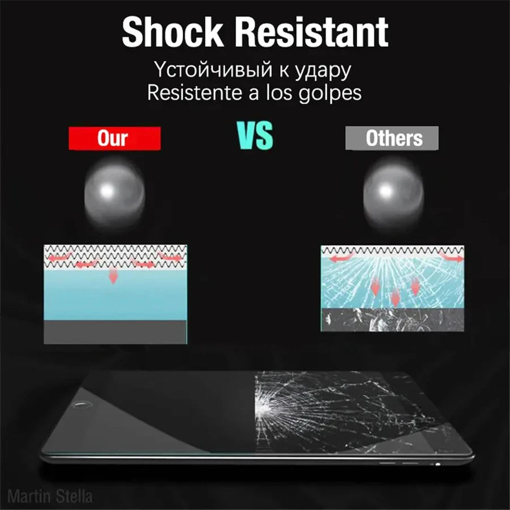 Vergleich: Stoßfeste gehärtete Schutzglasscheibe gegenüber anderen, die Haltbarkeit gegen Aufprall demonstriert.