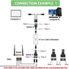 RJ45 Ethernet Coupler with Dual Female Ports