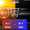 Close-up of a car interior showing a foldable sunshade installed on the windshield, comparing 75°F before and 32°F after.