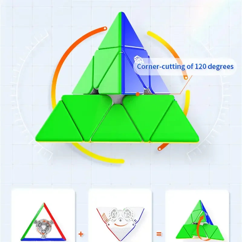A green and blue magnetic speed cube pyramid being cut to create a 120-degree corner.