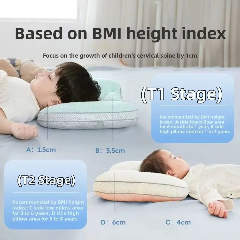 A guide showing different stages of baby pillows based on BMI height index, including T1 and T2 stages.