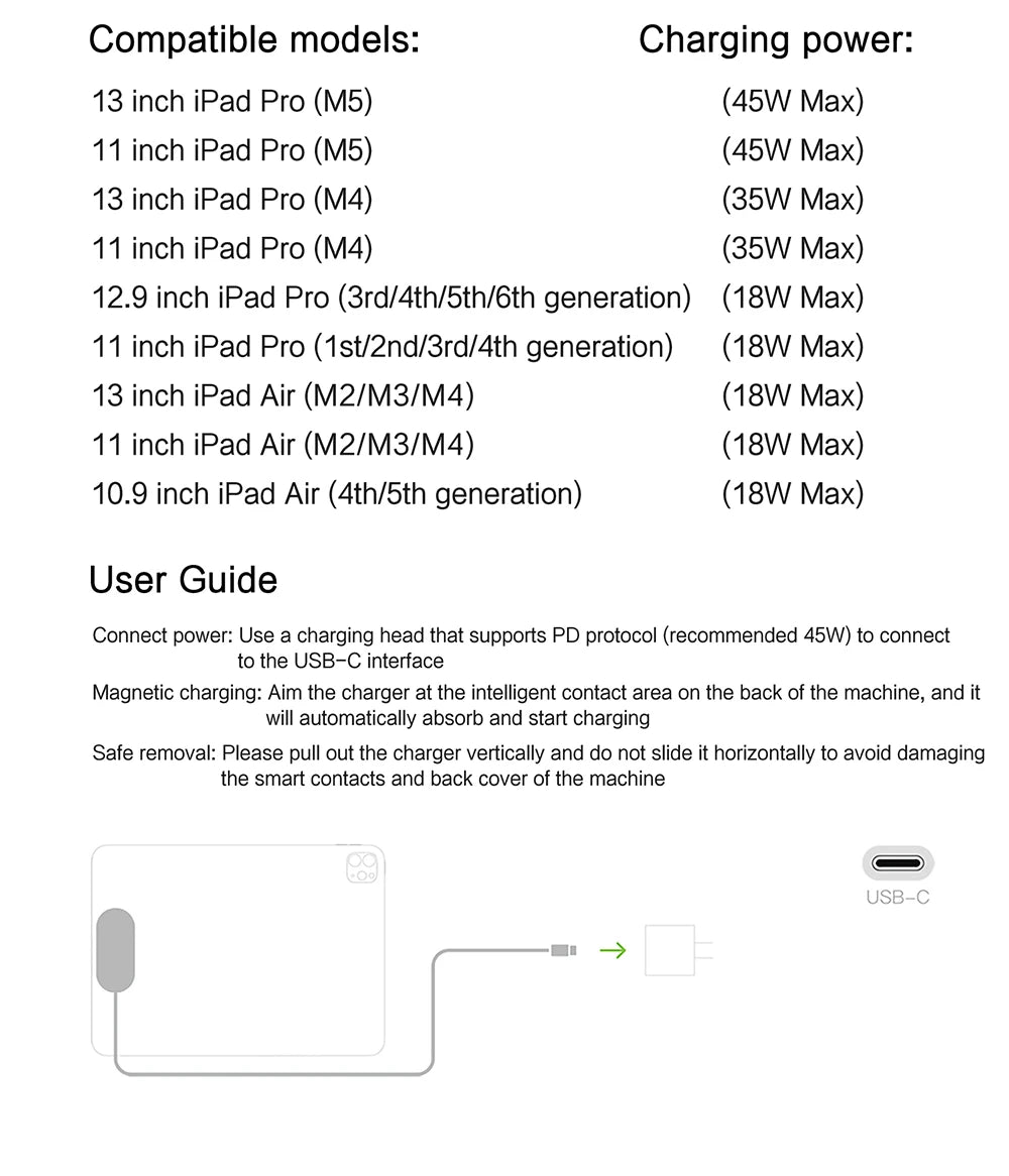 Magnetic Wireless Charger for iPad Pro & Air with USB-C Cable