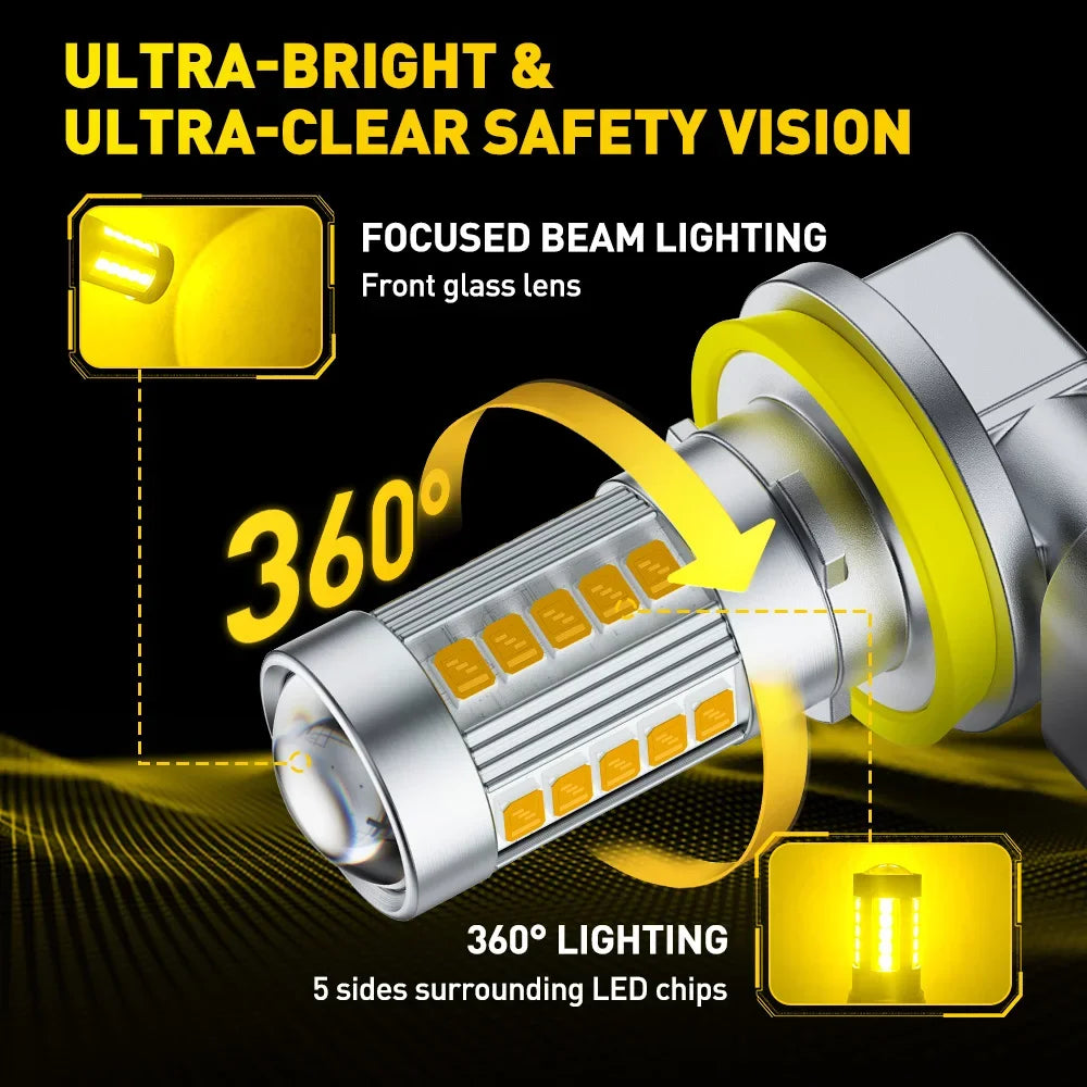 LED Fog Light Bulbs with CANBUS Anti-Flicker Technology