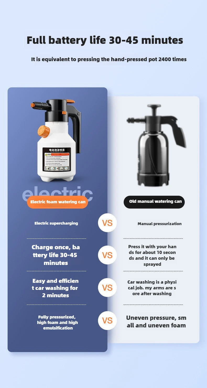 Comparison showing the battery life of an electric foam watering can versus a manual pressure watering can.