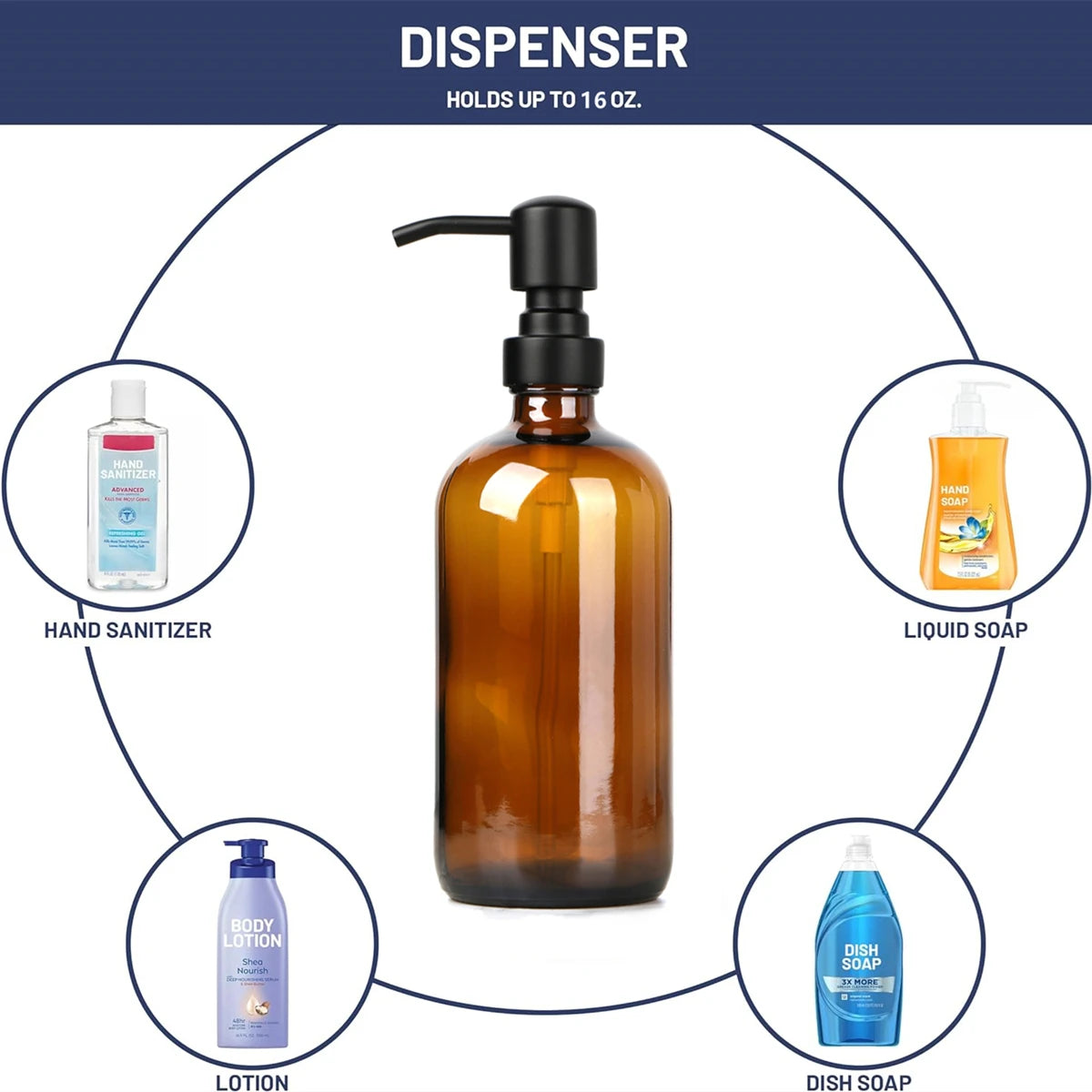 Amber glass soap dispenser set with black stainless steel pump for hand sanitizer, liquid soap, lotion, and dish soap.