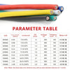 PVC Insulated Tinned Copper Wire for Electronics and Lighting