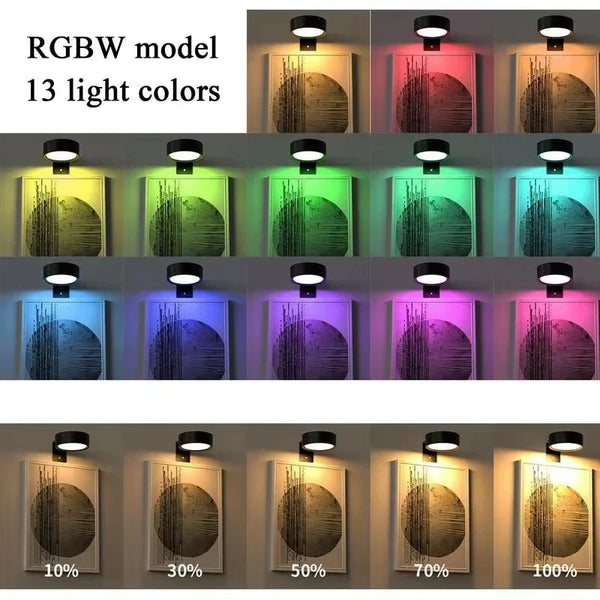 Magnetische LED-Bildleuchte mit Fernbedienung