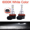 Super Bright LED Headlight Bulbs with Canbus – 30,000 Lumens