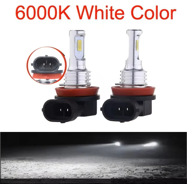 Super Bright LED Headlight Bulbs with Canbus – 30,000 Lumens
