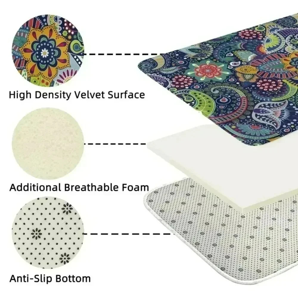 Diagram showing the layers of a washable tropical botanical outdoor area rug including high density velvet surface, breathabl