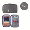 Travel Passport Holder with RFID Zipper Closure