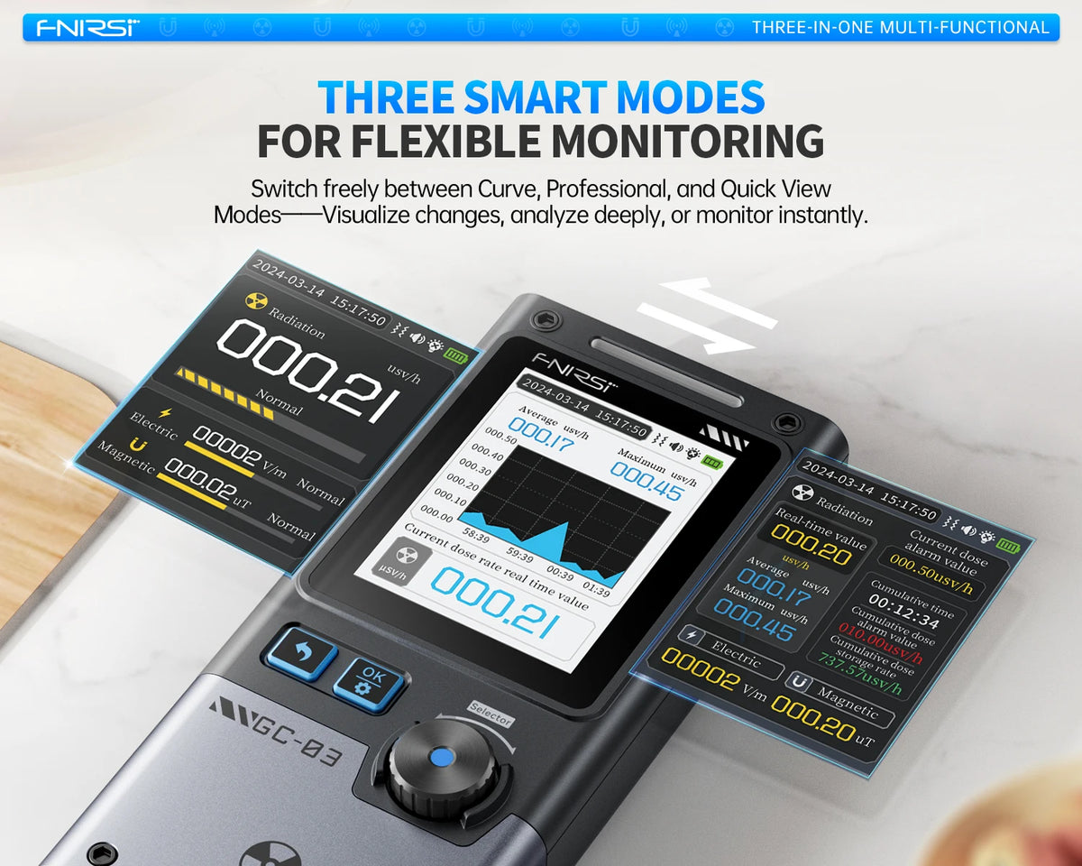 A hand holds an FNIIRST three-in-one electromagnetic radiation detector displaying real-time monitoring data.