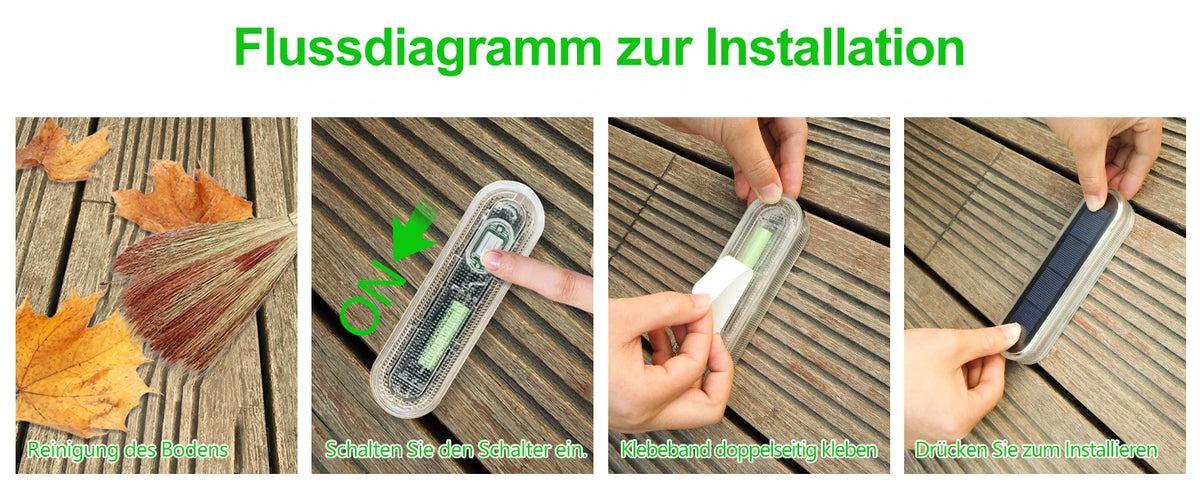 Flow diagram for installation showing cleaning, switching on the switch, covering the battery, and installing the light.