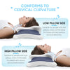 Contour Memory Foam Cervical Pillow for Neck and Shoulder Pain Relief
