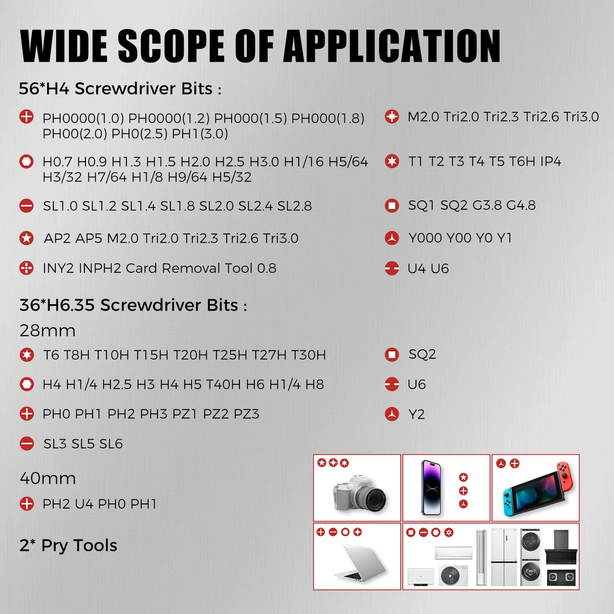 100-in-1 Ratchet Screwdriver Set with Magnetic Bits