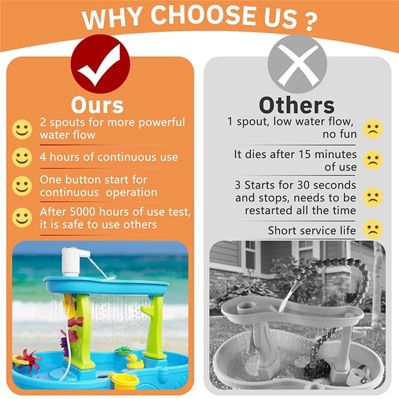 Cordless Water Table Pump for Kids