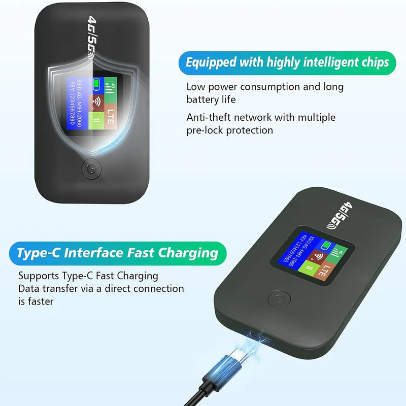Portable 4G LTE Mobile WiFi Hotspot