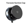 360° Adjustable Magnetic Phone Mount for Car & Desk