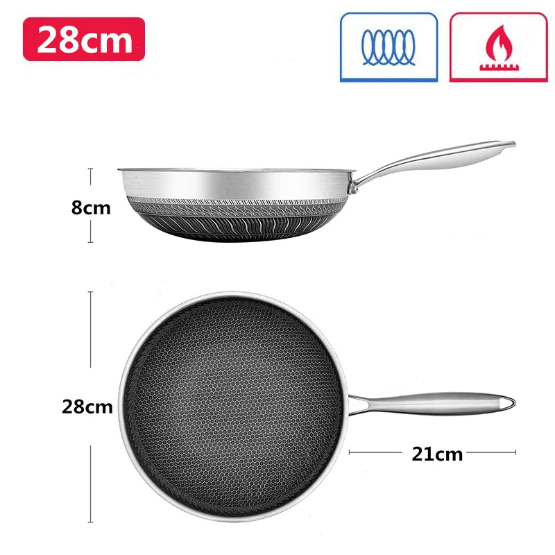 Wok Antiadherente de Acero Inoxidable 316 con Diseño de Panal