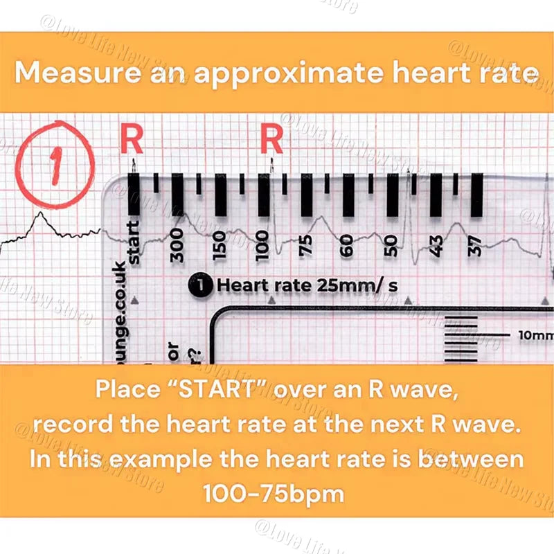 ECG 7-Step Interpretation Ruler Card