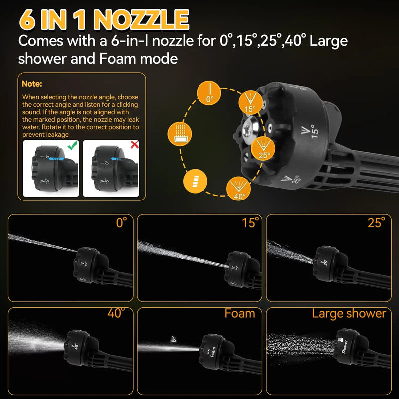 Cordless 20V Pressure Washer for Outdoor Cleaning
