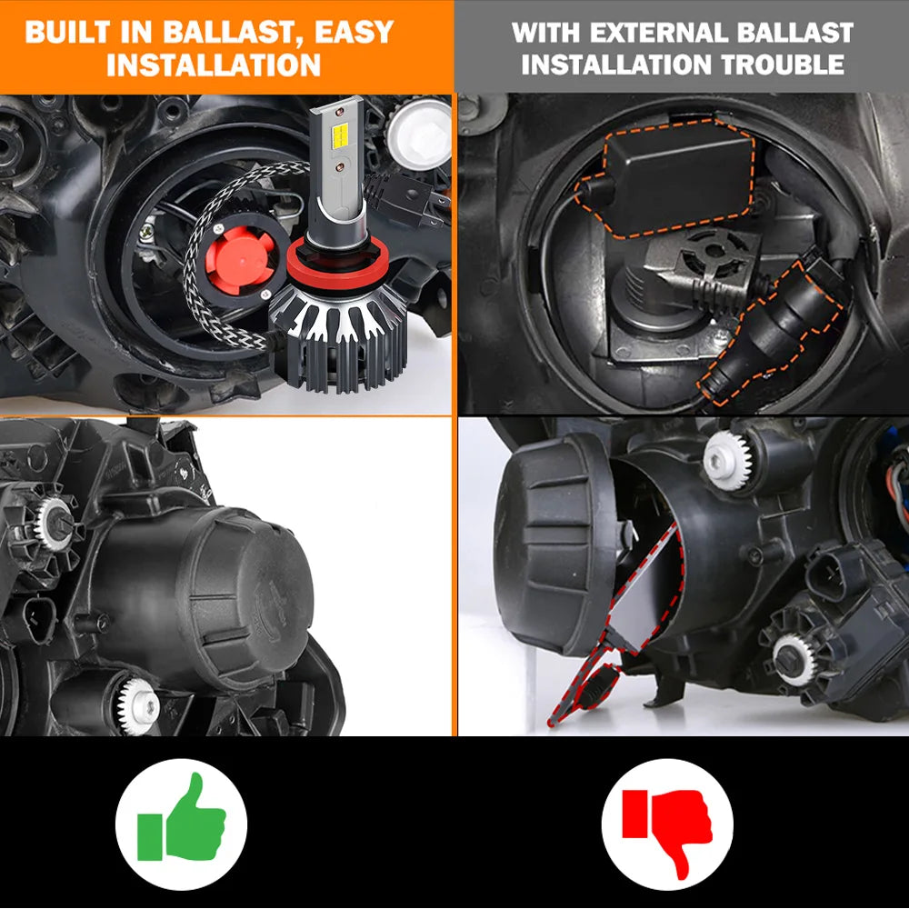 Super Bright LED Headlight Bulbs – 6500K Cool White, Plug-and-Play
