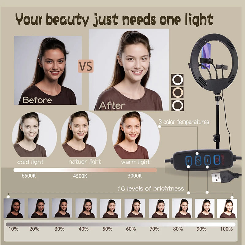 Comparison image showing before and after skin lighting results using an adjustable ring light with tripod.