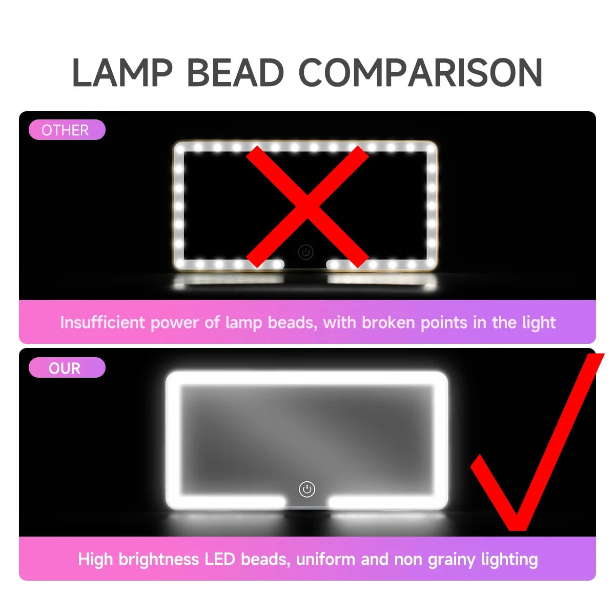 مرآة مكياج LED محمولة لغطاء الشمس للسيارة