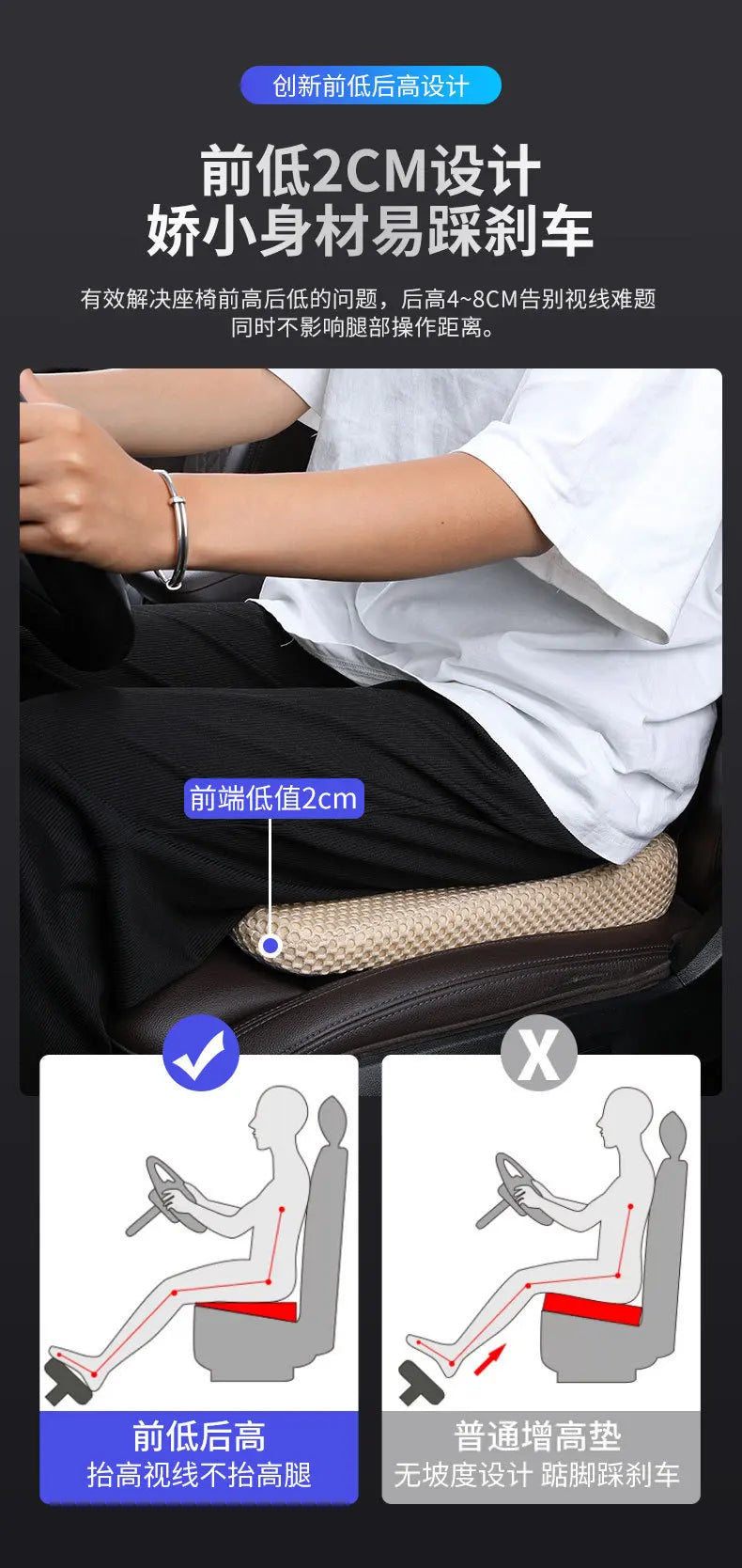 Diagram showing the difference between a low-profile seat design and a standard seat design for car seats.
