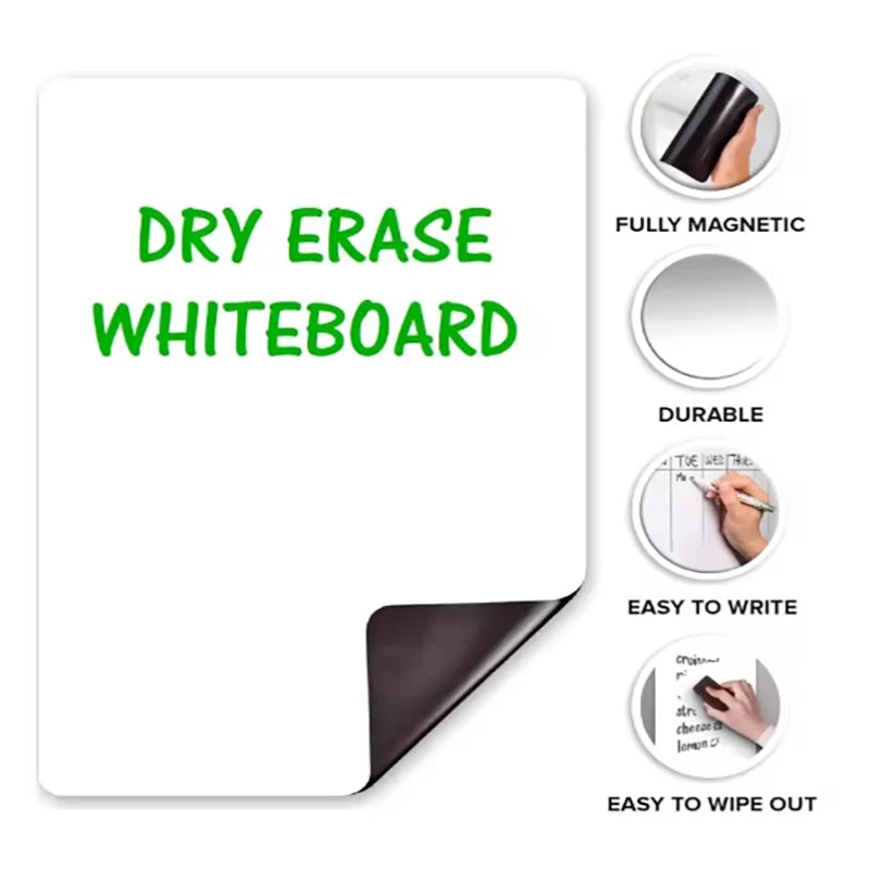 A white magnetic dry erase board with durability features shown in close-up views.