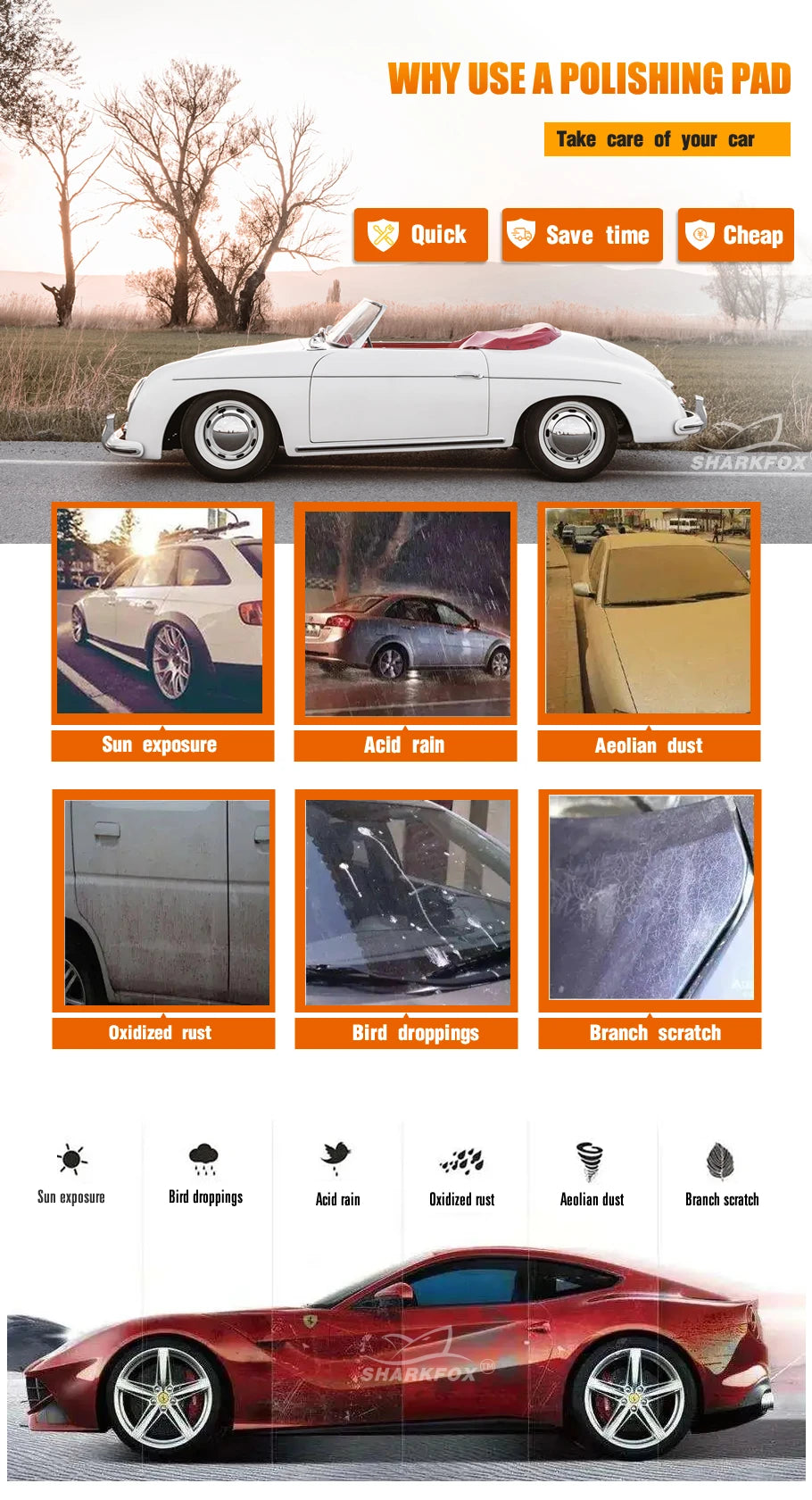 A white convertible car is shown next to various damage types like sun exposure, acid rain, oxidized rust, and bird droppings